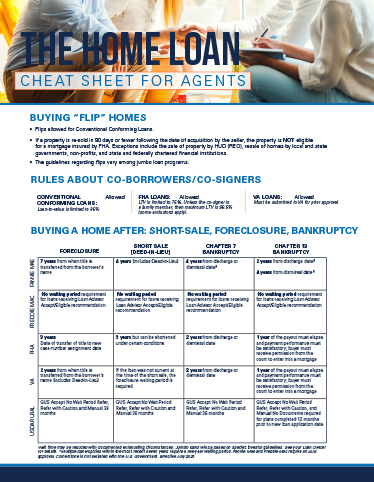 Home Loan Cheat Sheet for Agents