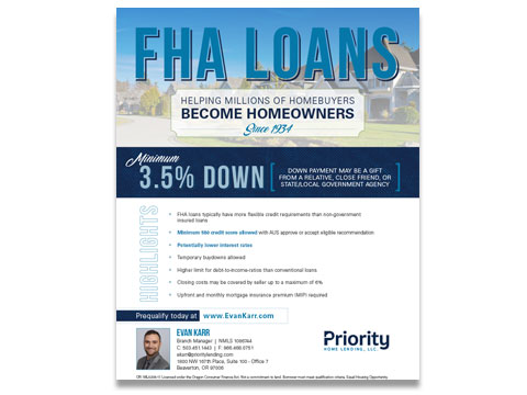 FHA Loans Explained