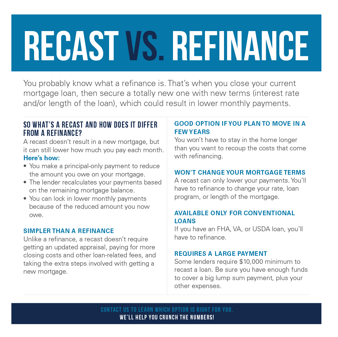 Recast vs. Refinance