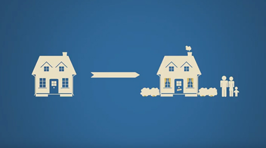 The Mortgage Process Video