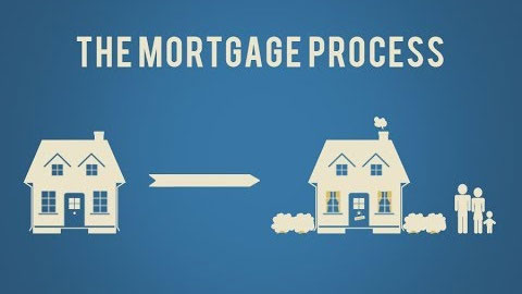 The Mortgage Process