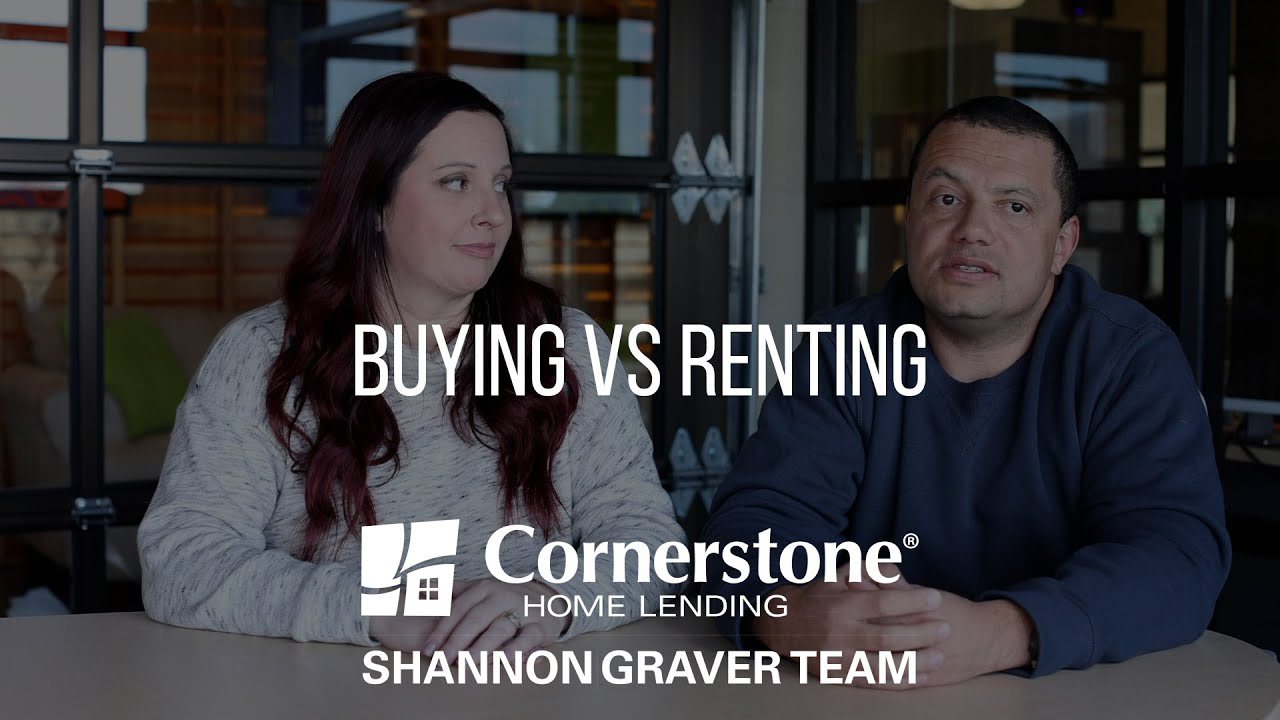 Buying vs Renting Video