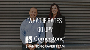 Rates Video